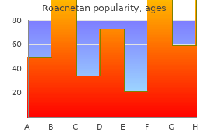 order 30mg roacnetan free shipping