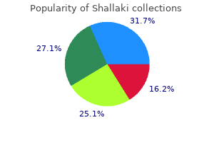 buy shallaki with paypal