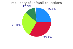 purchase cheap tofranil