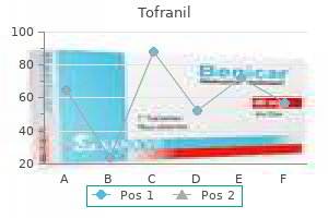 buy tofranil online pills