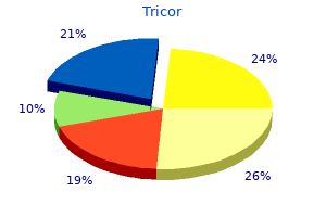 order tricor 160 mg fast delivery