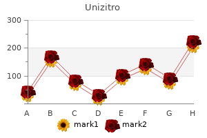 effective 500mg unizitro