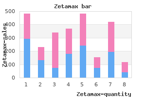 generic zetamax 500 mg online