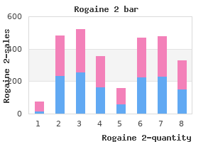 cheap 60 ml rogaine 2 with amex