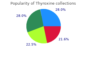 buy thyroxine no prescription