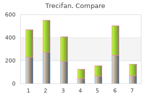 safe 30mg trecifan