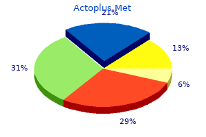 cheap actoplus met american express