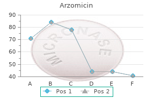 generic arzomicin 100 mg online