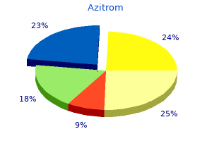 buy azitrom 500 mg cheap