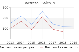 cheap bactrazol 500mg free shipping