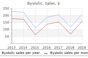 buy bystolic 5 mg with amex