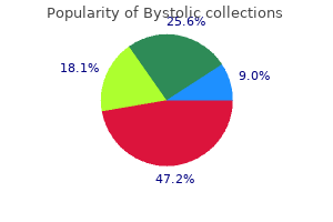 buy bystolic 5 mg otc