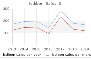 isdiben 30 mg for sale