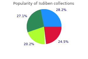 buy generic isdiben canada