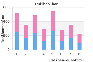 buy isdiben visa