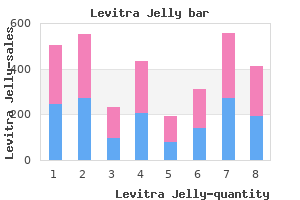 purchase 20mg levitra jelly