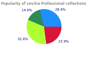 buy levitra professional line