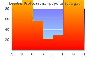 purchase 20 mg levitra professional overnight delivery