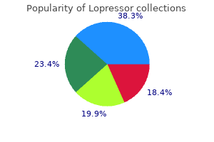 purchase discount lopressor