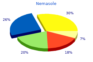 buy nemasole 100mg with visa