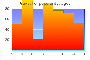 20mg pravachol for sale