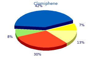 generic 50mg clomiphene with mastercard