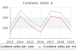 generic 5mg curatane otc