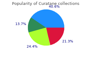 order curatane 10mg overnight delivery