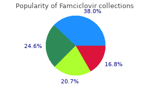 buy famciclovir 250 mg line