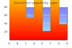 order famciclovir 250mg online