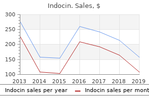 indocin 25mg fast delivery