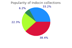 buy indocin 50mg overnight delivery