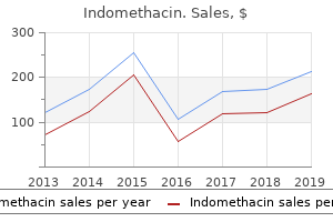 order indomethacin from india