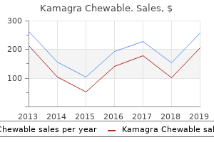 order online kamagra chewable