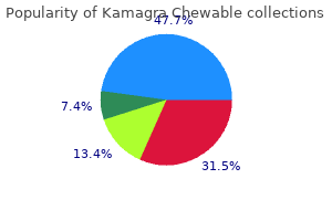 purchase kamagra chewable 100 mg with visa