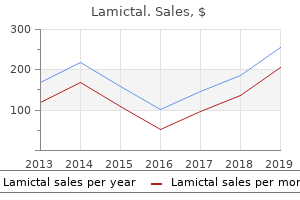 generic 50 mg lamictal with amex