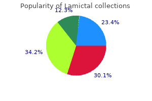 generic lamictal 50mg overnight delivery