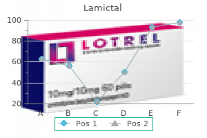 buy lamictal canada