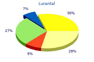 order generic lurantal online