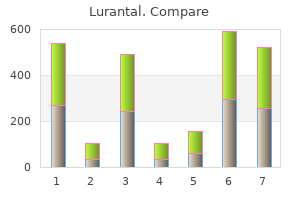 buy lurantal in united states online