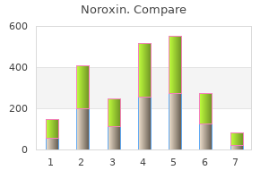 cheap 400 mg noroxin with mastercard