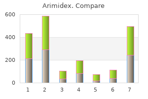 order arimidex 1mg fast delivery