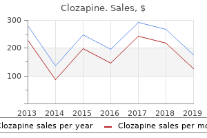 cheap clozapine