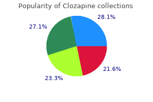 purchase 25mg clozapine visa