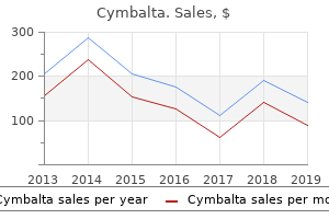 cheap cymbalta 60mg line