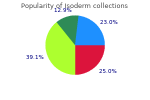 order isoderm with visa