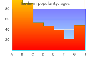 order 30mg isoderm fast delivery