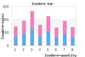 purchase isoderm without prescription