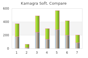 purchase 100 mg kamagra soft mastercard