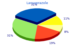 buy online lansoprazole